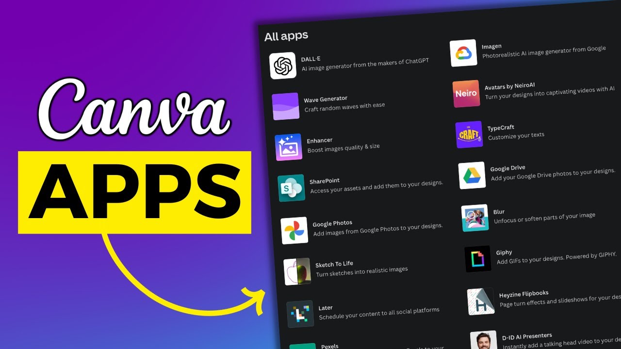En este momento estás viendo Actividad 6-  CANVA – APPS